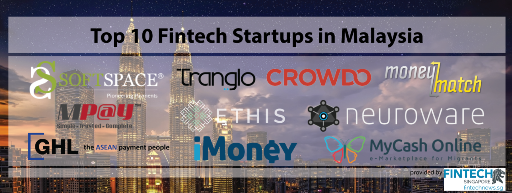 Top10 Fintech Startups in Malaysia