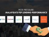Peer Pressure: Malaysia’s Peer to Peer Lending (P2P) Performance