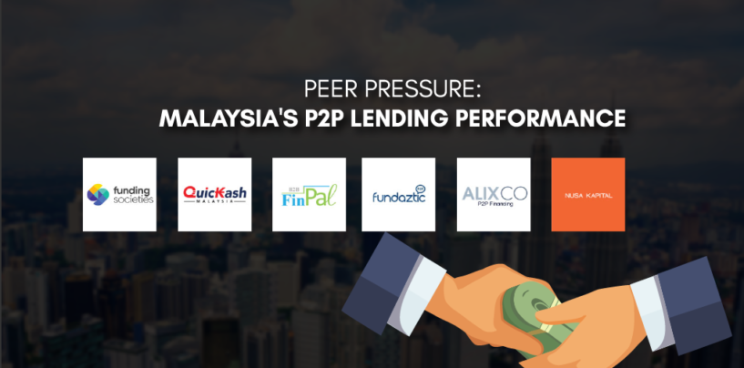 Peer Pressure: Malaysia’s Peer to Peer Lending (P2P) Performance