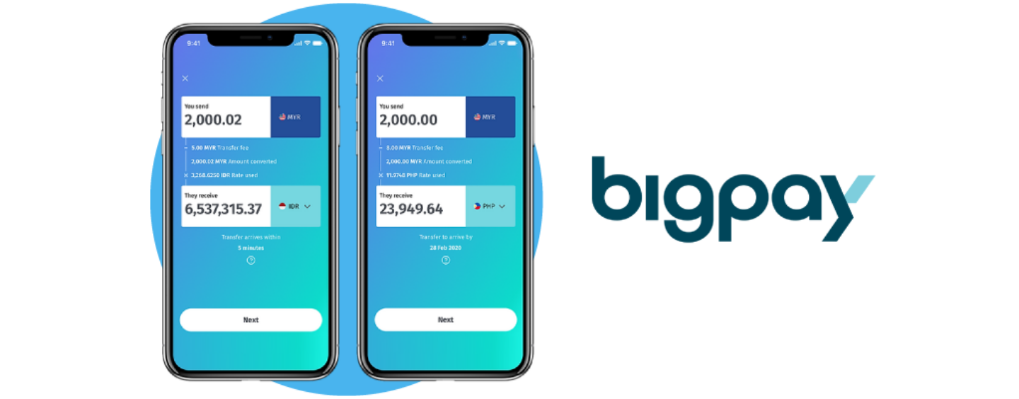 BigPay Rolls Out Cash Pickup Services in Indonesia and the Philippines